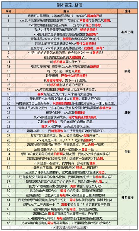 絕對演繹我愛記詩詞答案|【絕對演繹】結課考試答案（持續補充ing）